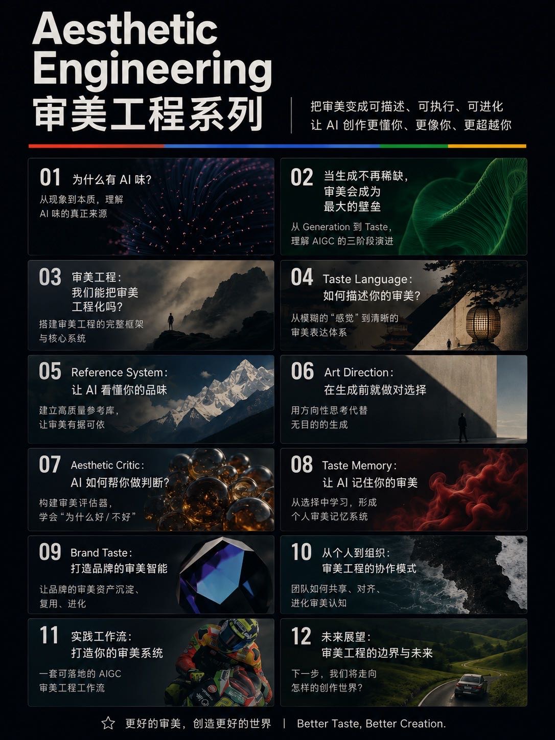 帖子配图 1