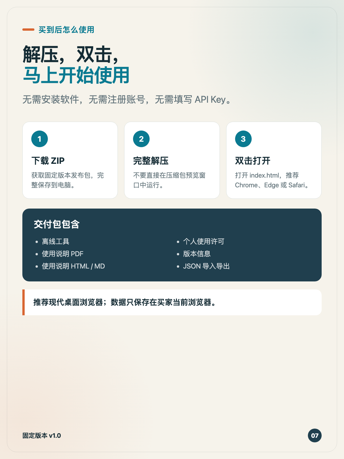 帖子配图 7