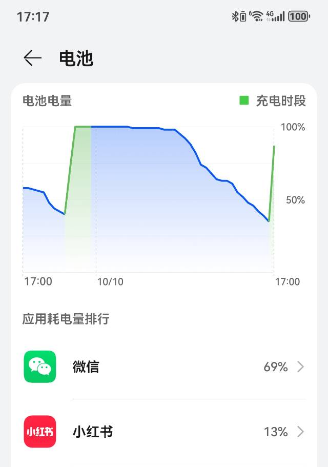 帖子配图 1