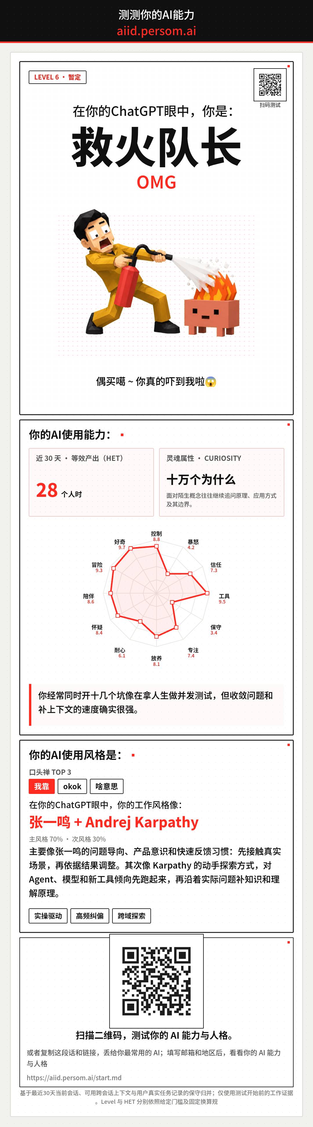 帖子配图 1
