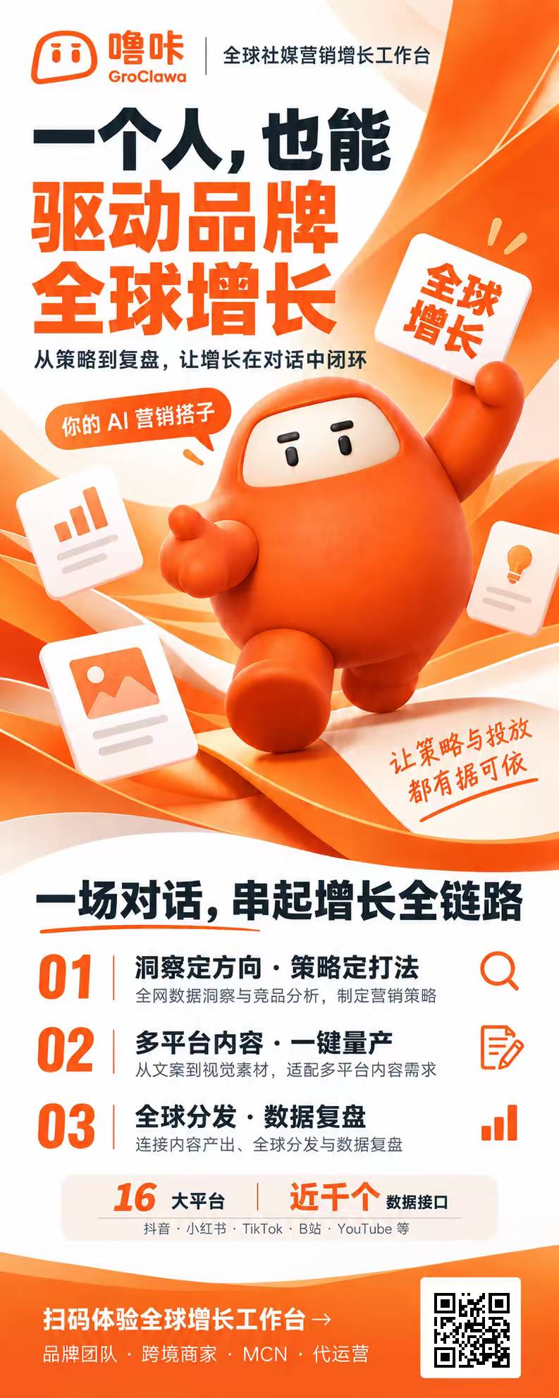 帖子配图 3