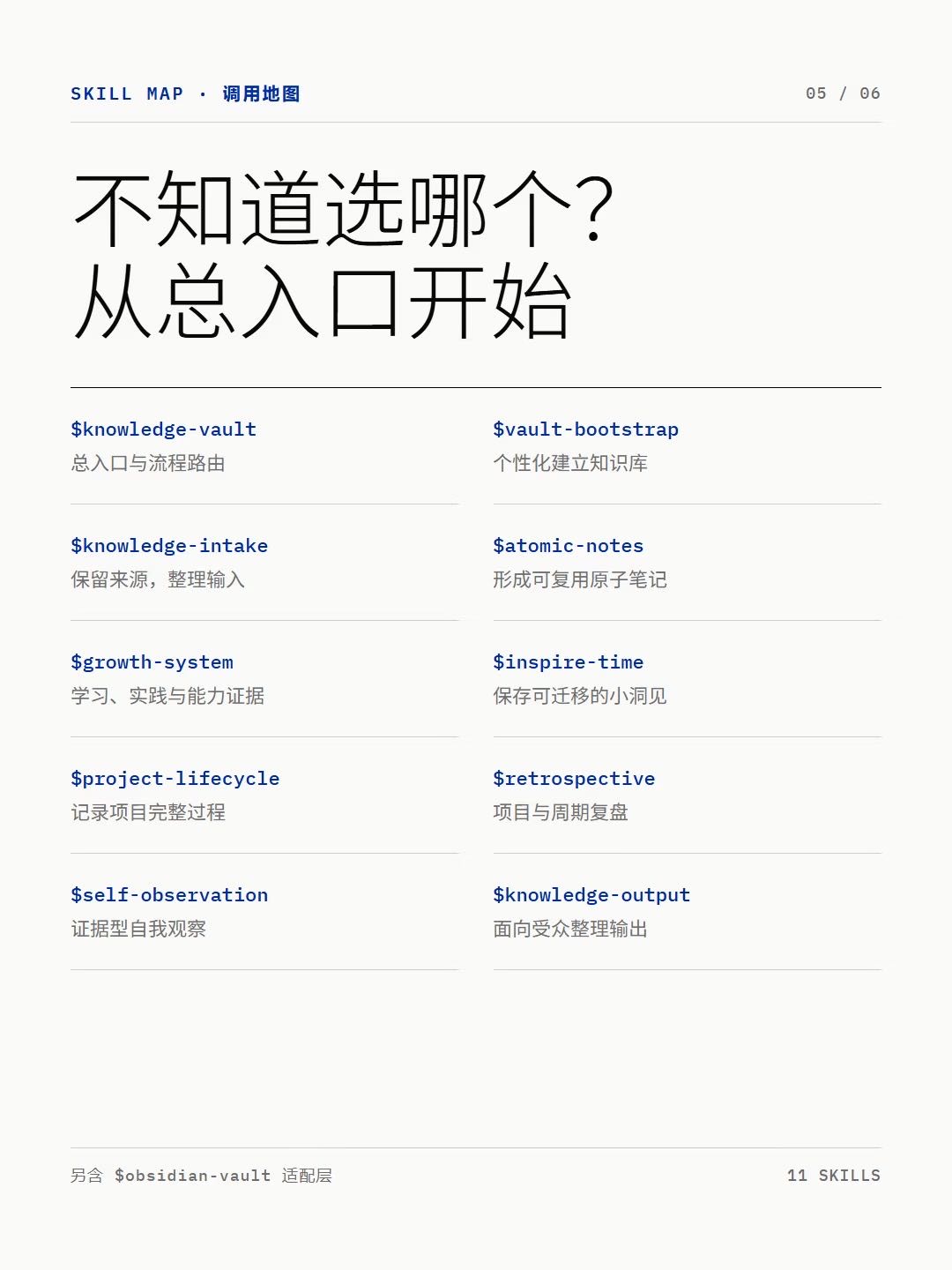 帖子配图 5