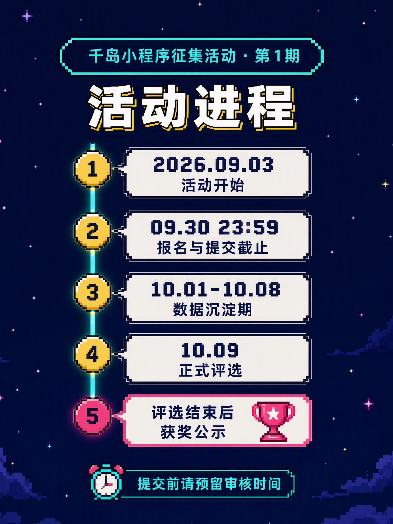 帖子配图 3