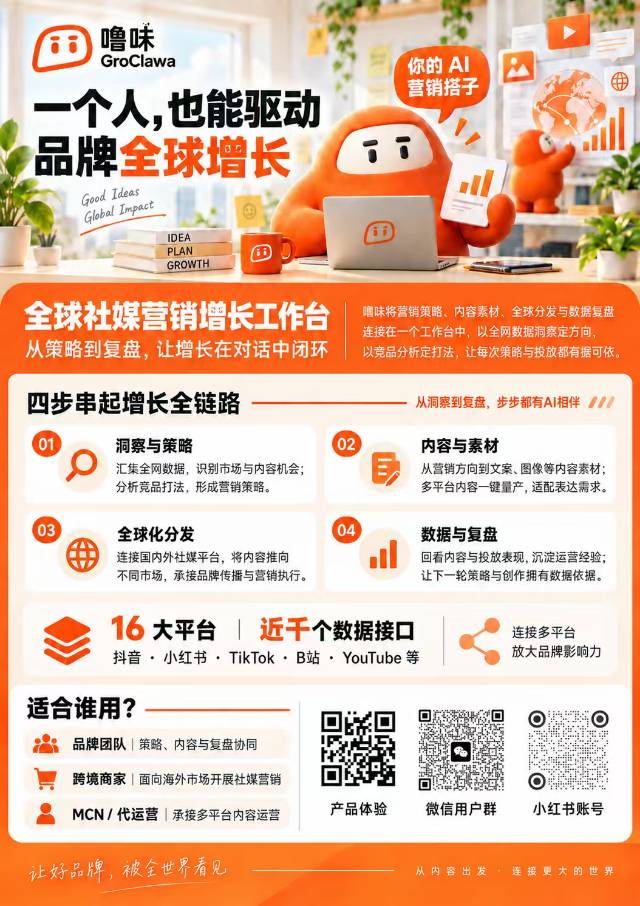 帖子配图 3