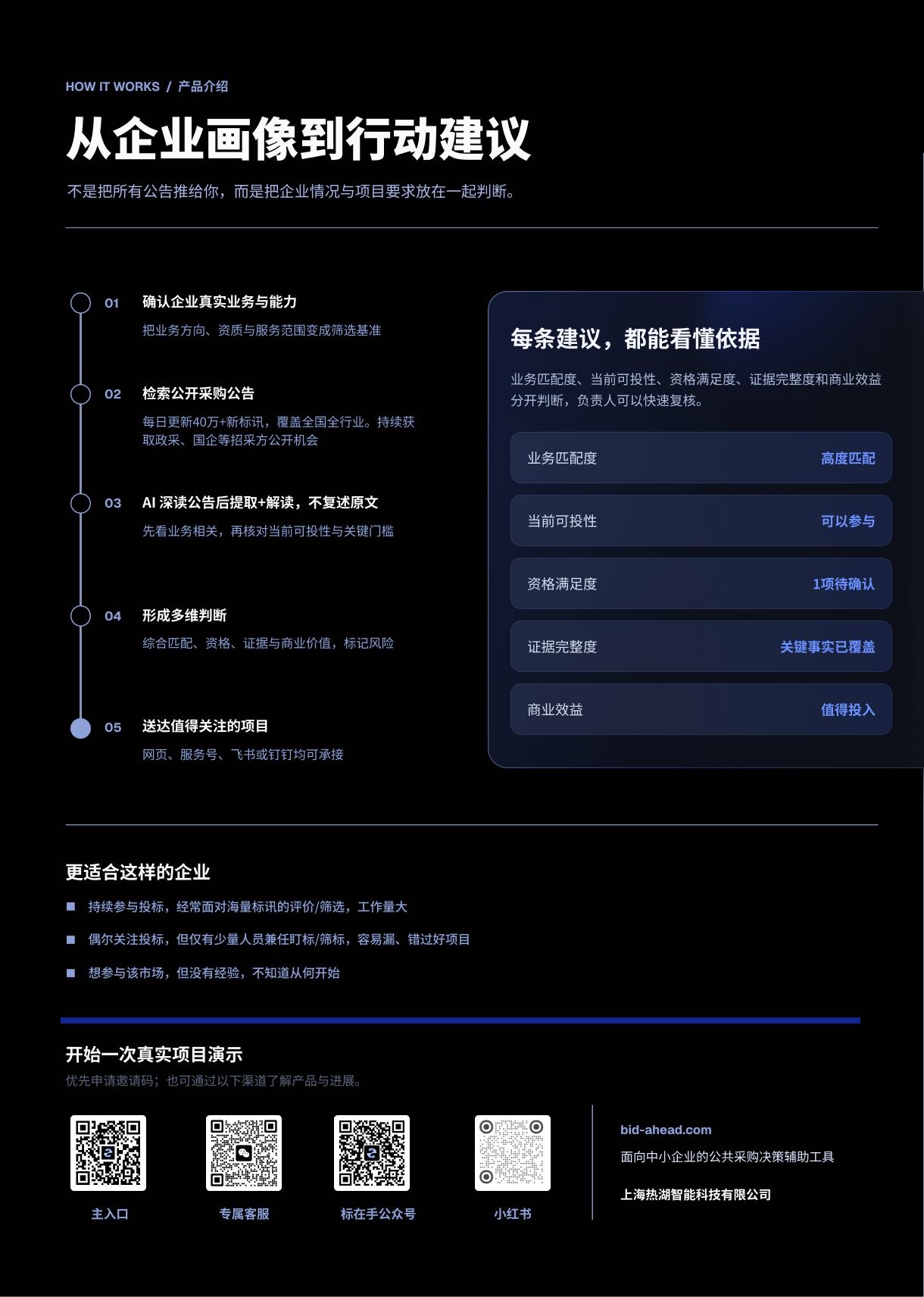 帖子配图 3