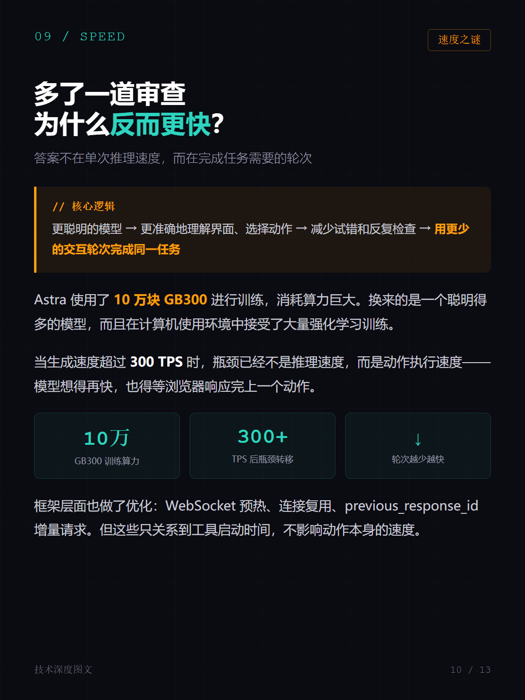 帖子配图 9
