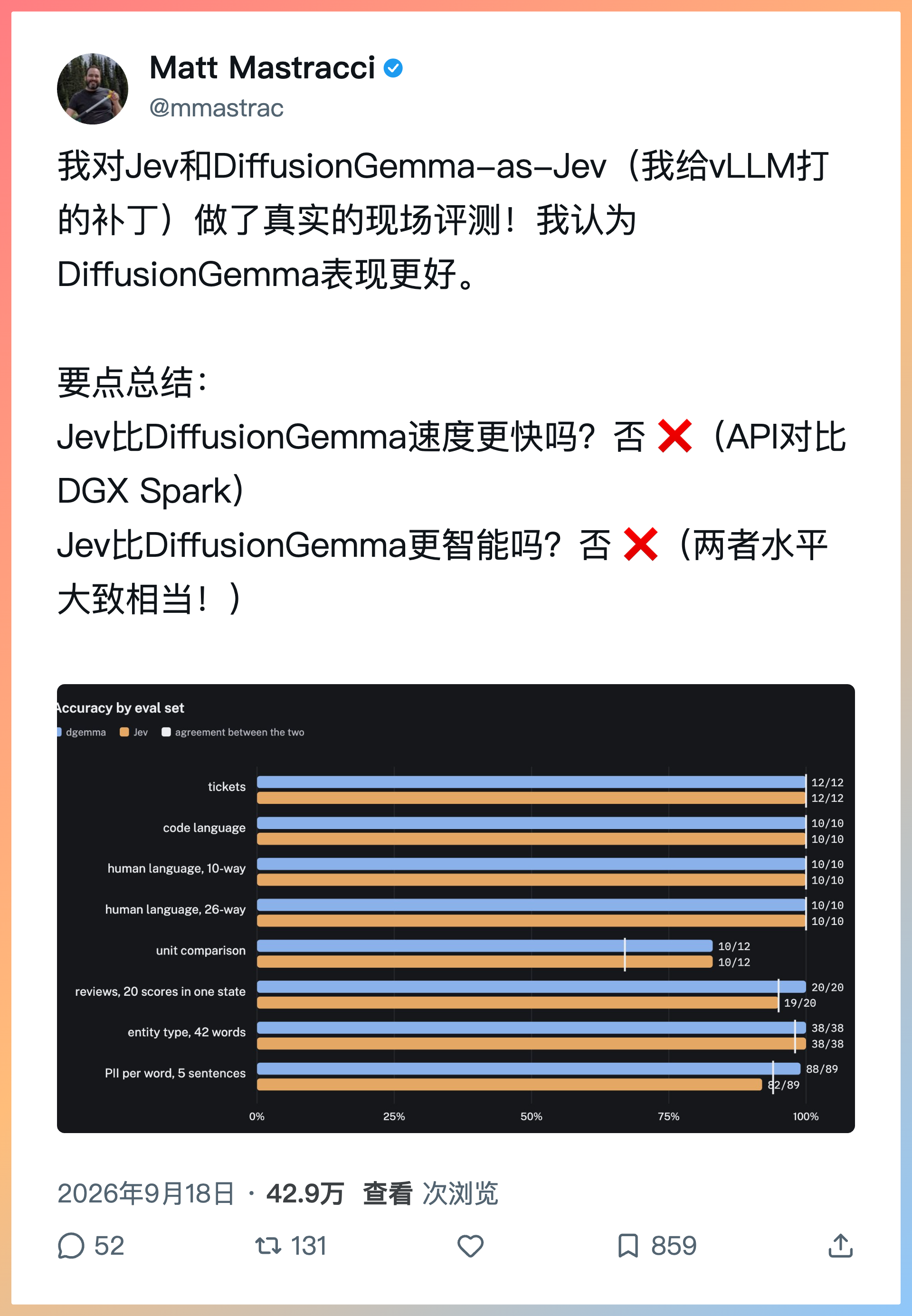 帖子配图 1