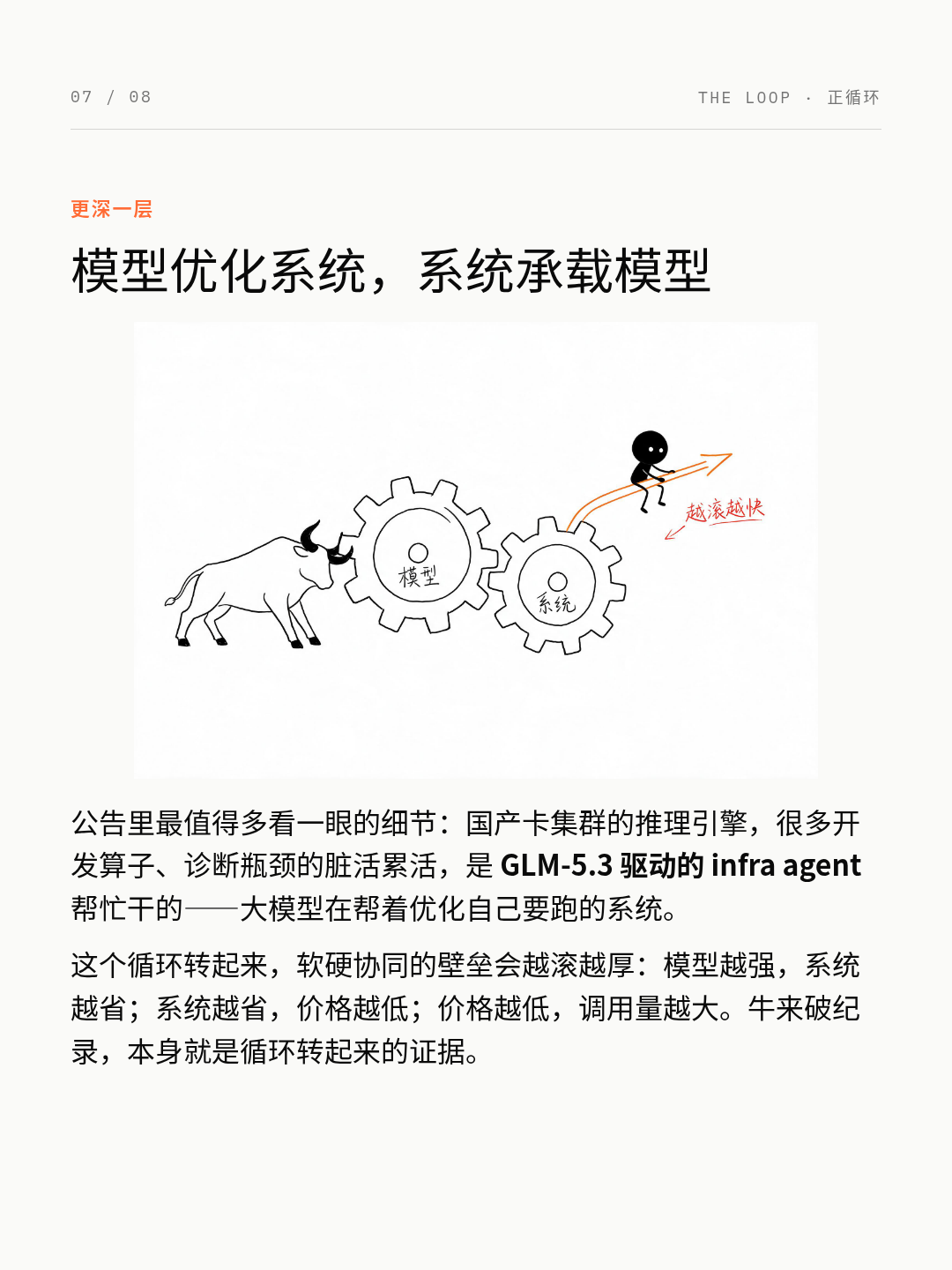 帖子配图 7