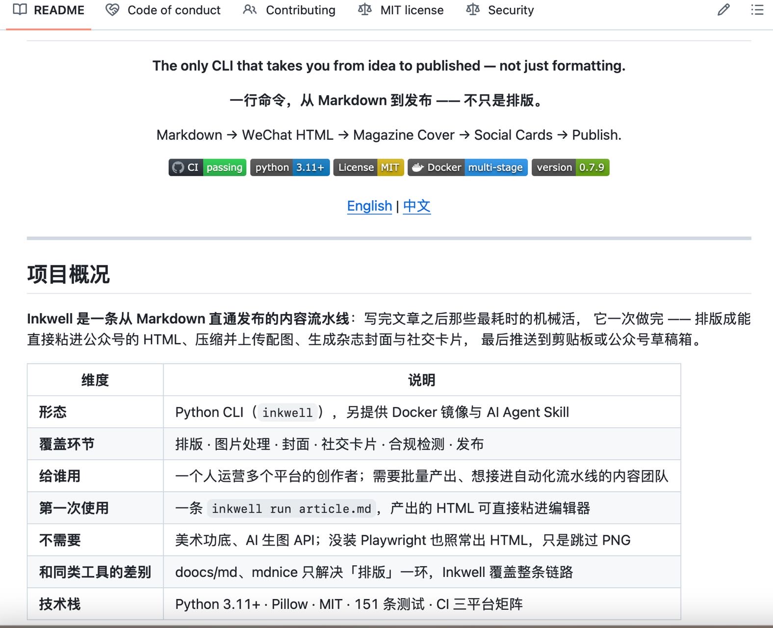 帖子配图 1