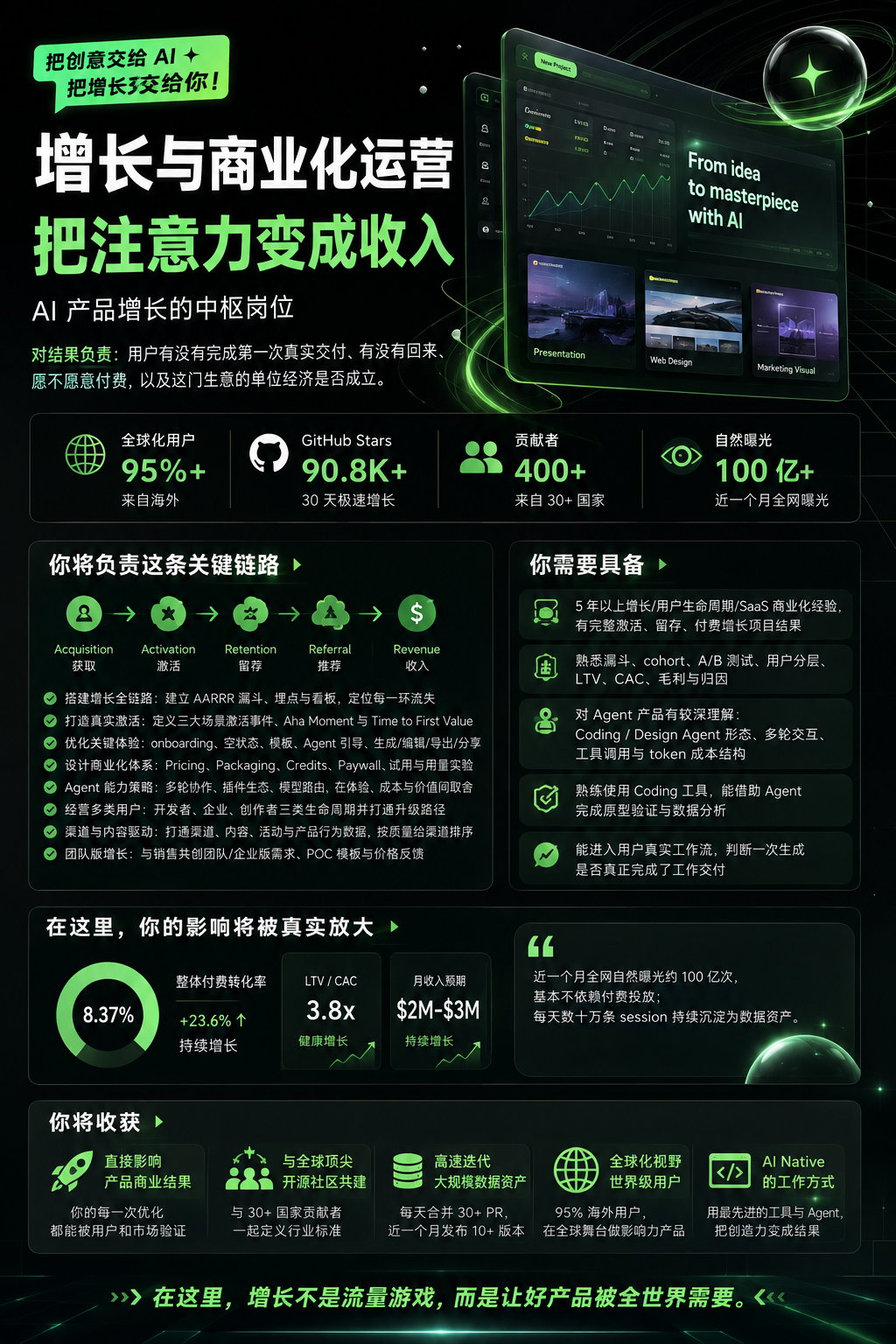 帖子配图 1